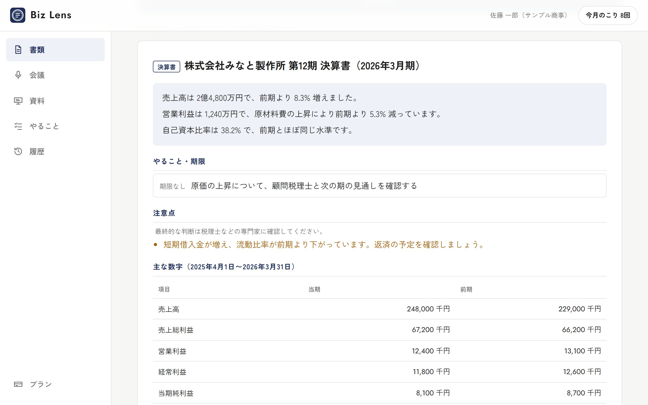 決算書の読み取り結果（主な数字の表）